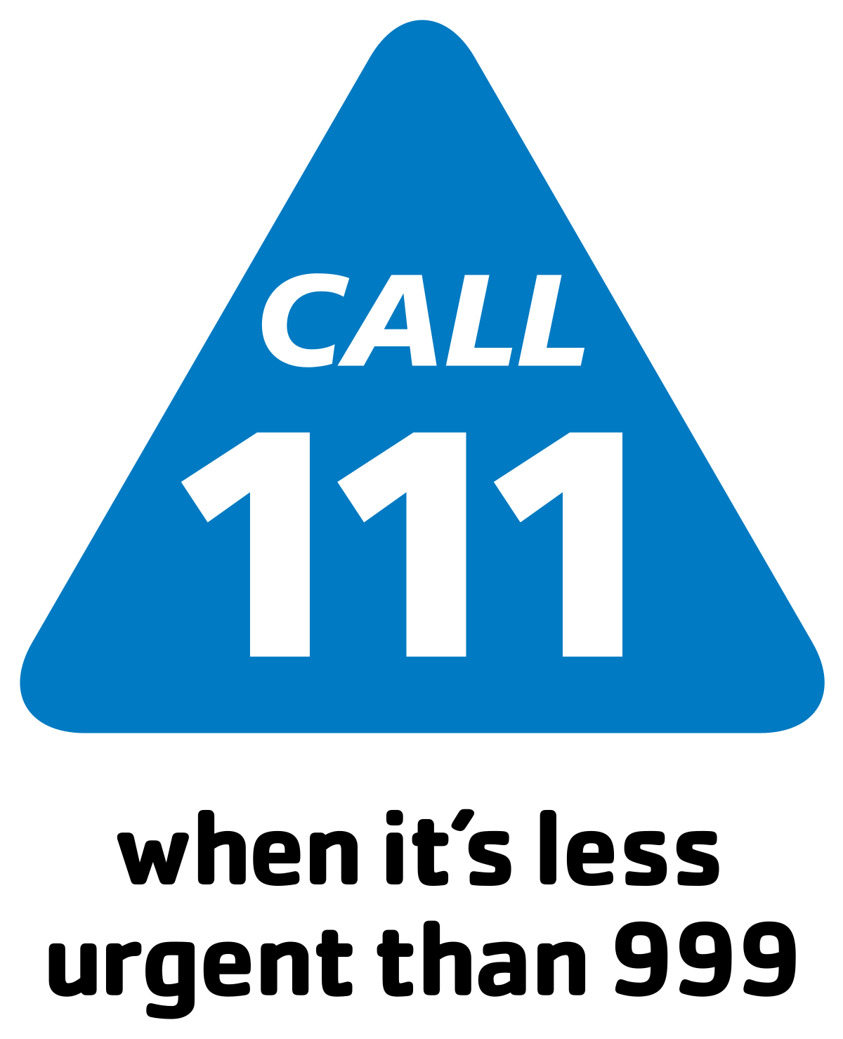 Call 111 when it's less urgent than 999